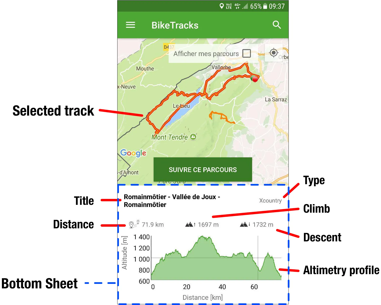 Bike tracks