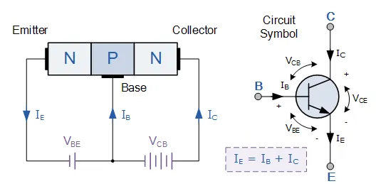 NPN transistor