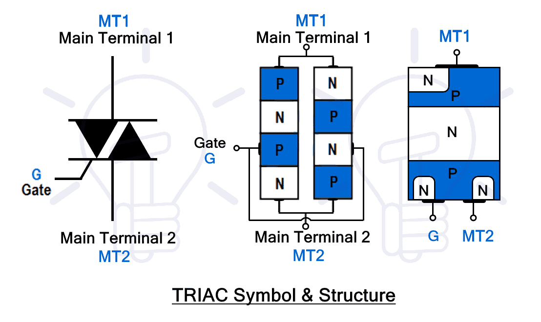 Triac Circuit