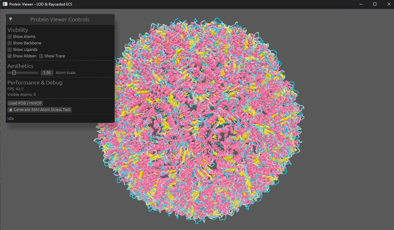 Protein Rendering